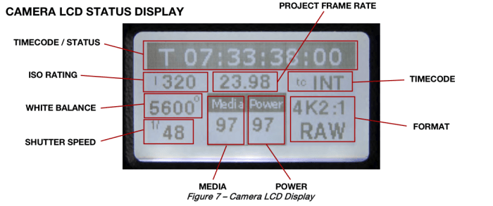 RED One Camera LCD Status Display